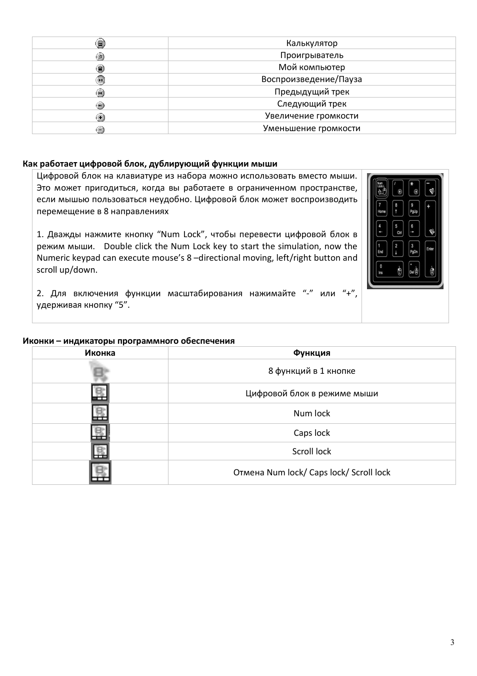 Страница 3