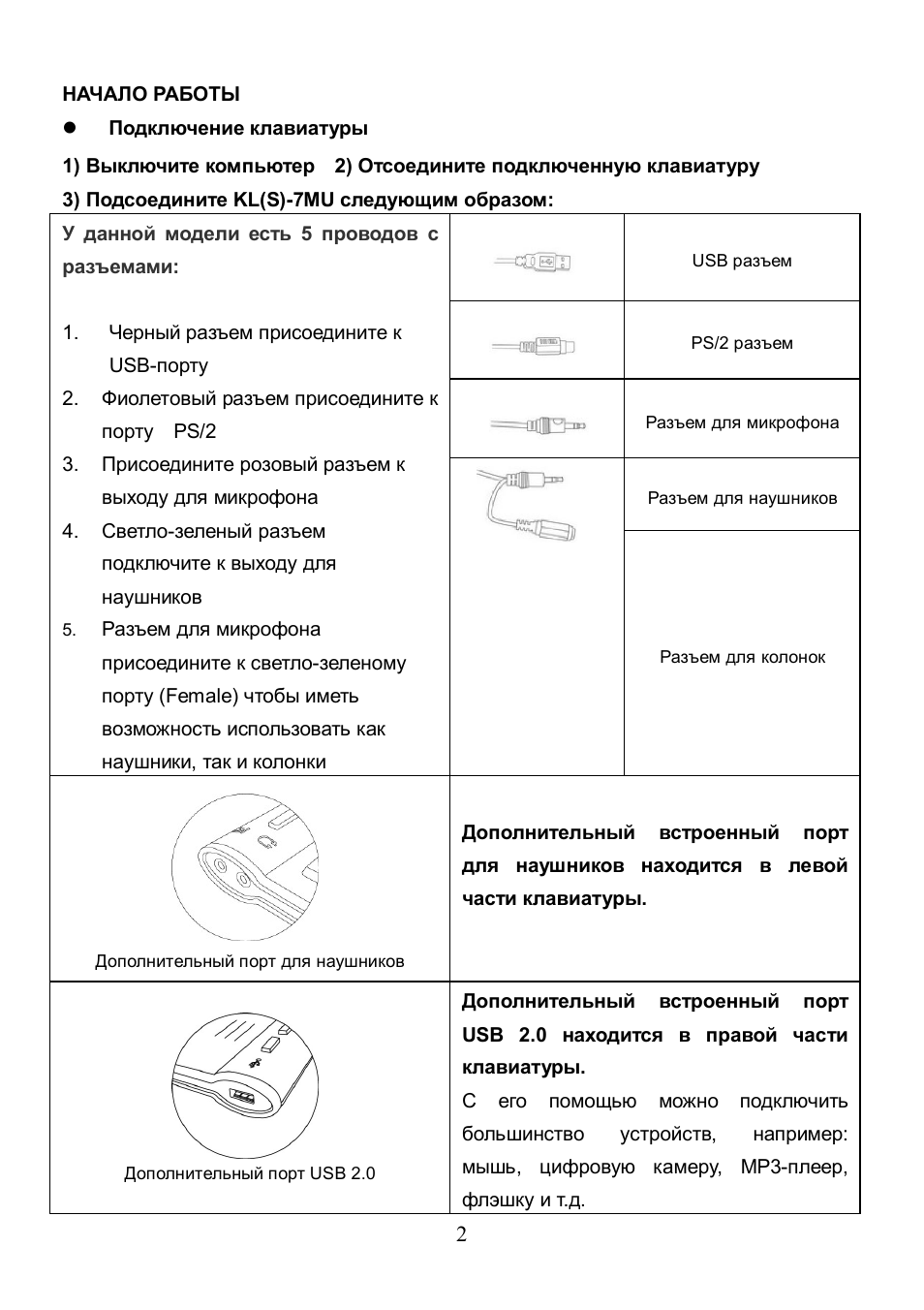 Страница 2