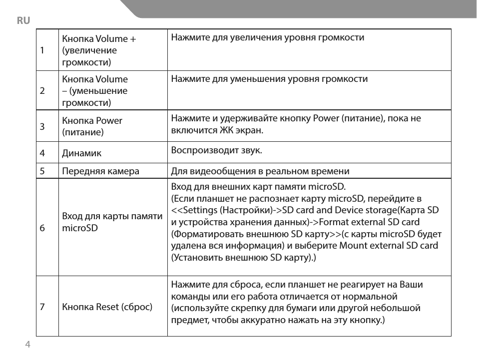 Страница 4