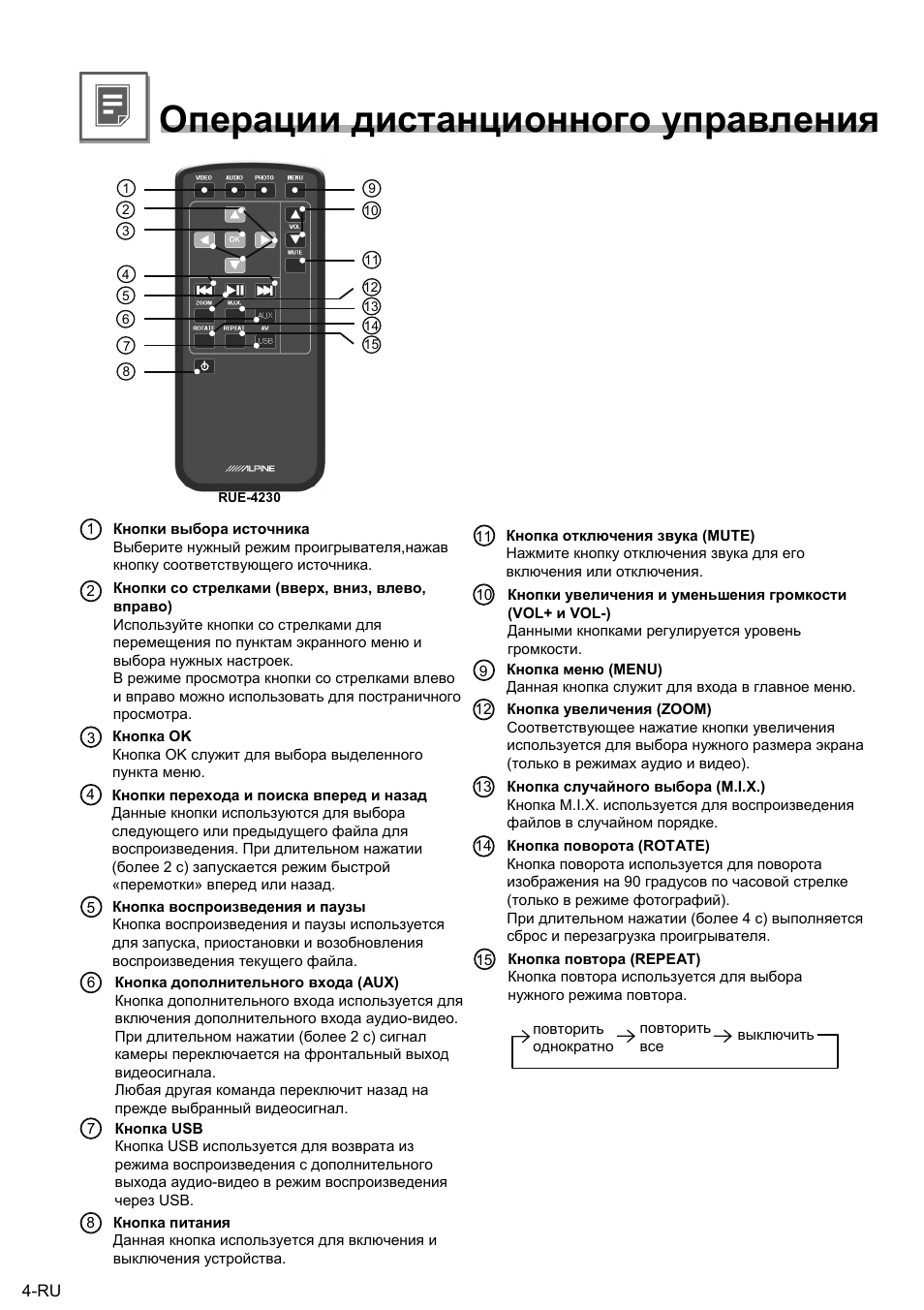 Страница 5