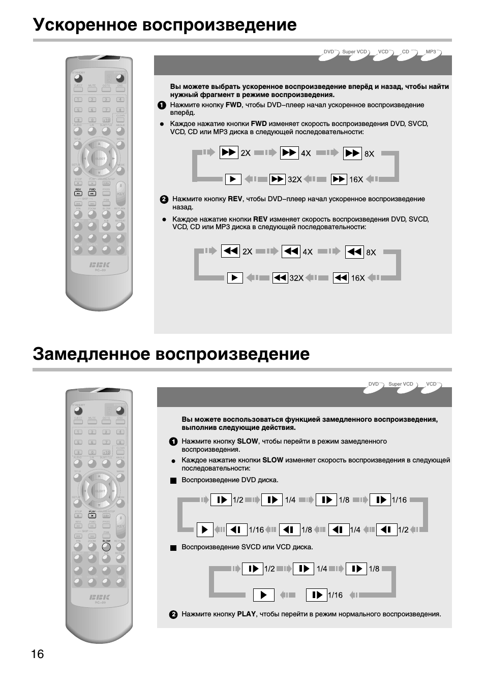 Страница 7