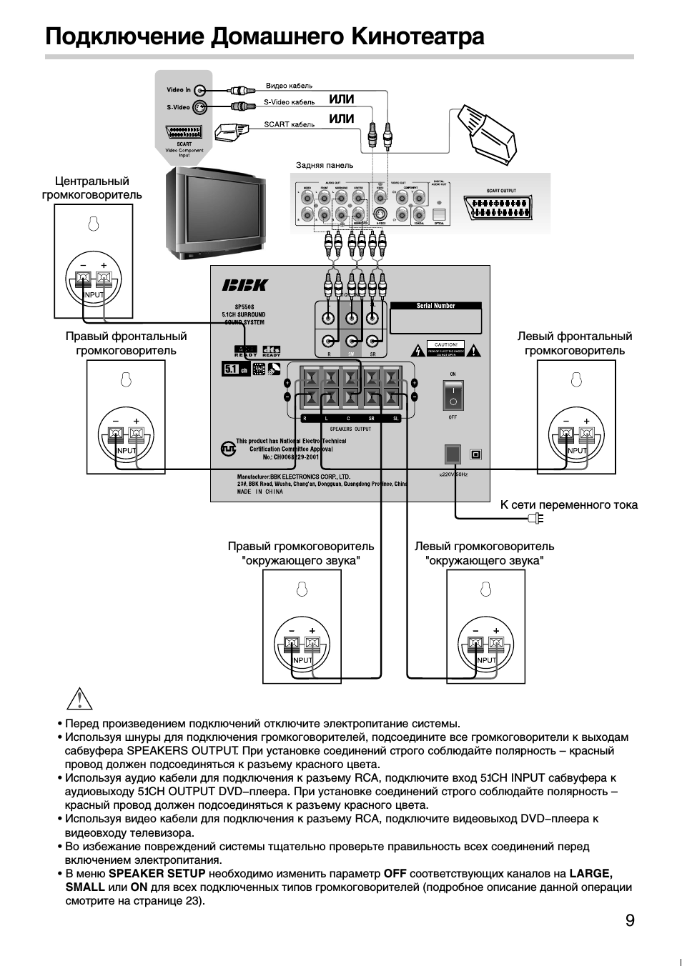 Страница 3