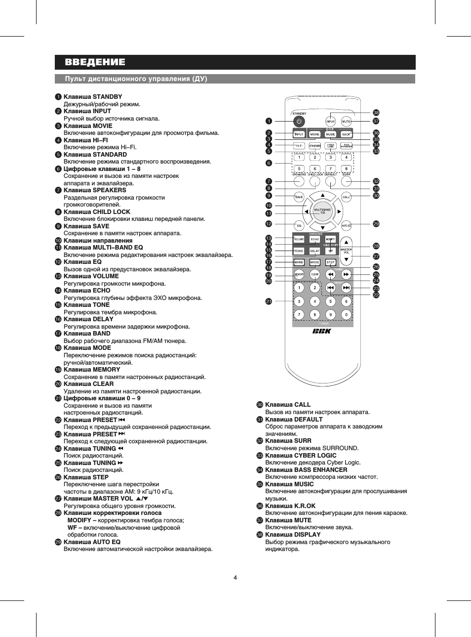 Страница 4
