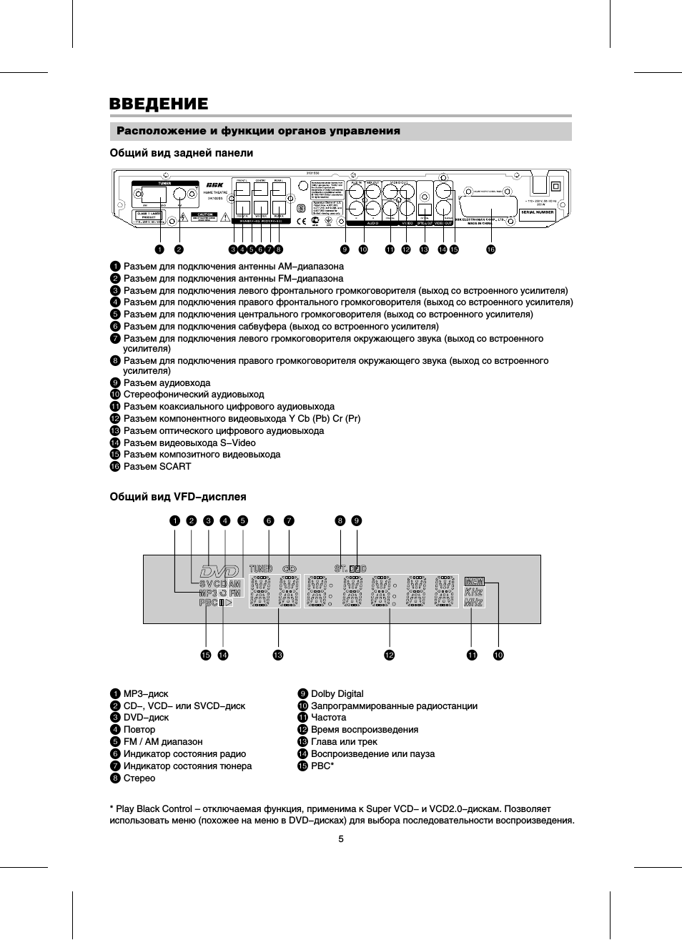 Страница 6