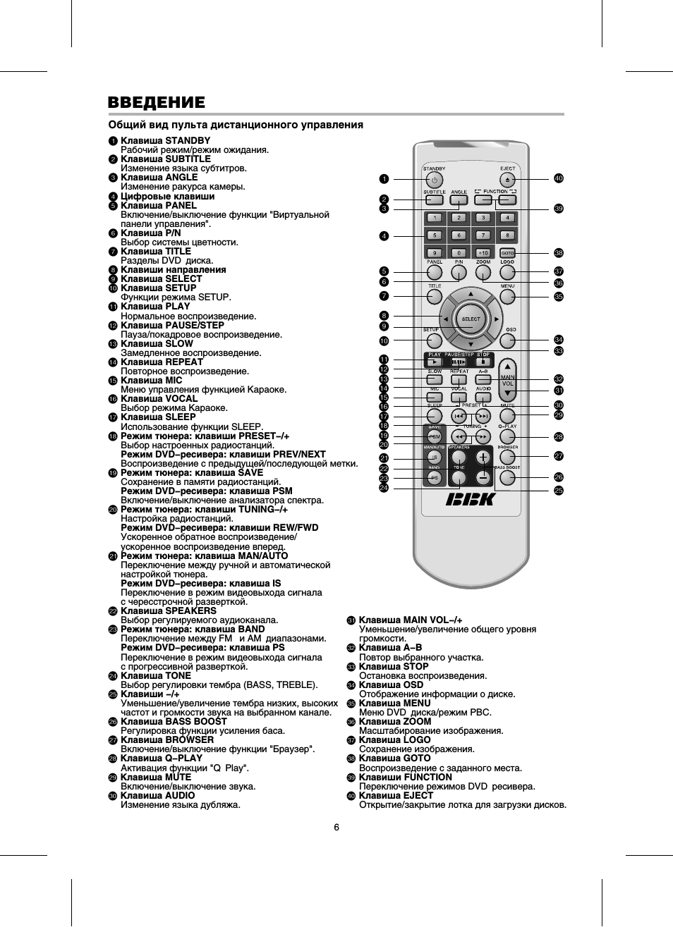 Страница 7