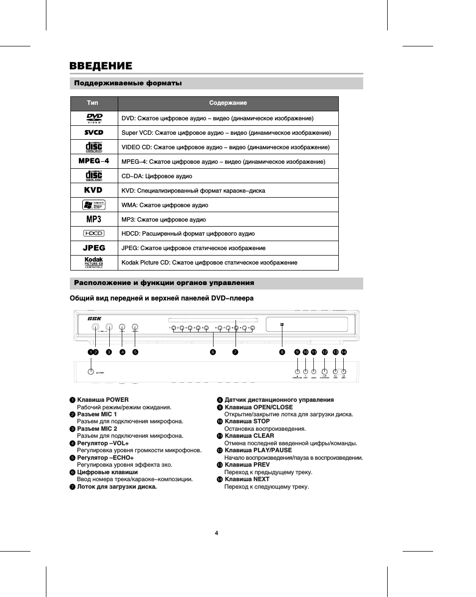 Страница 5