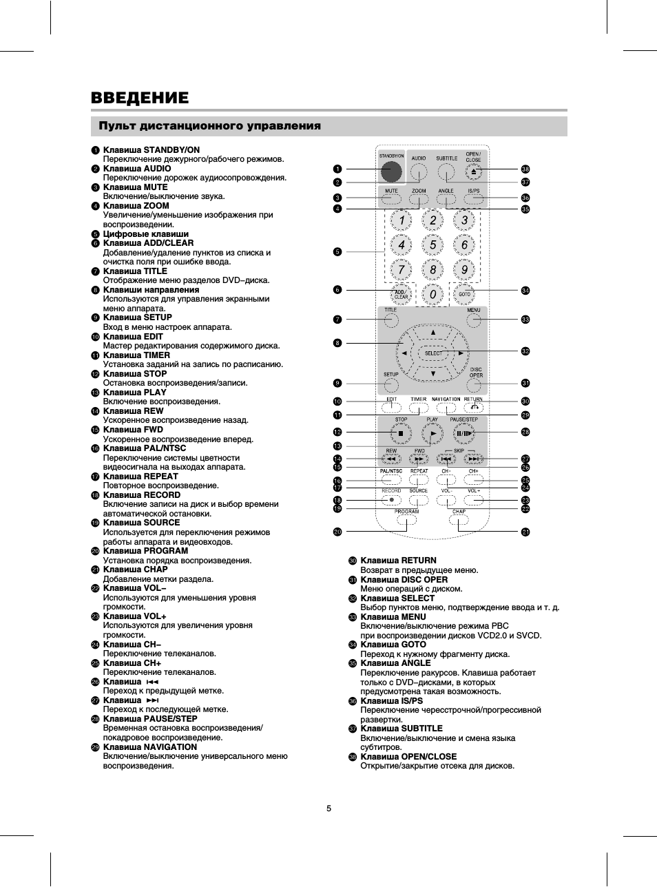 Страница 6