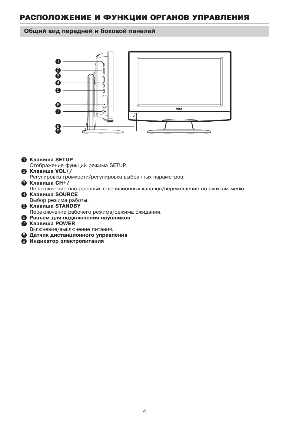 Страница 3