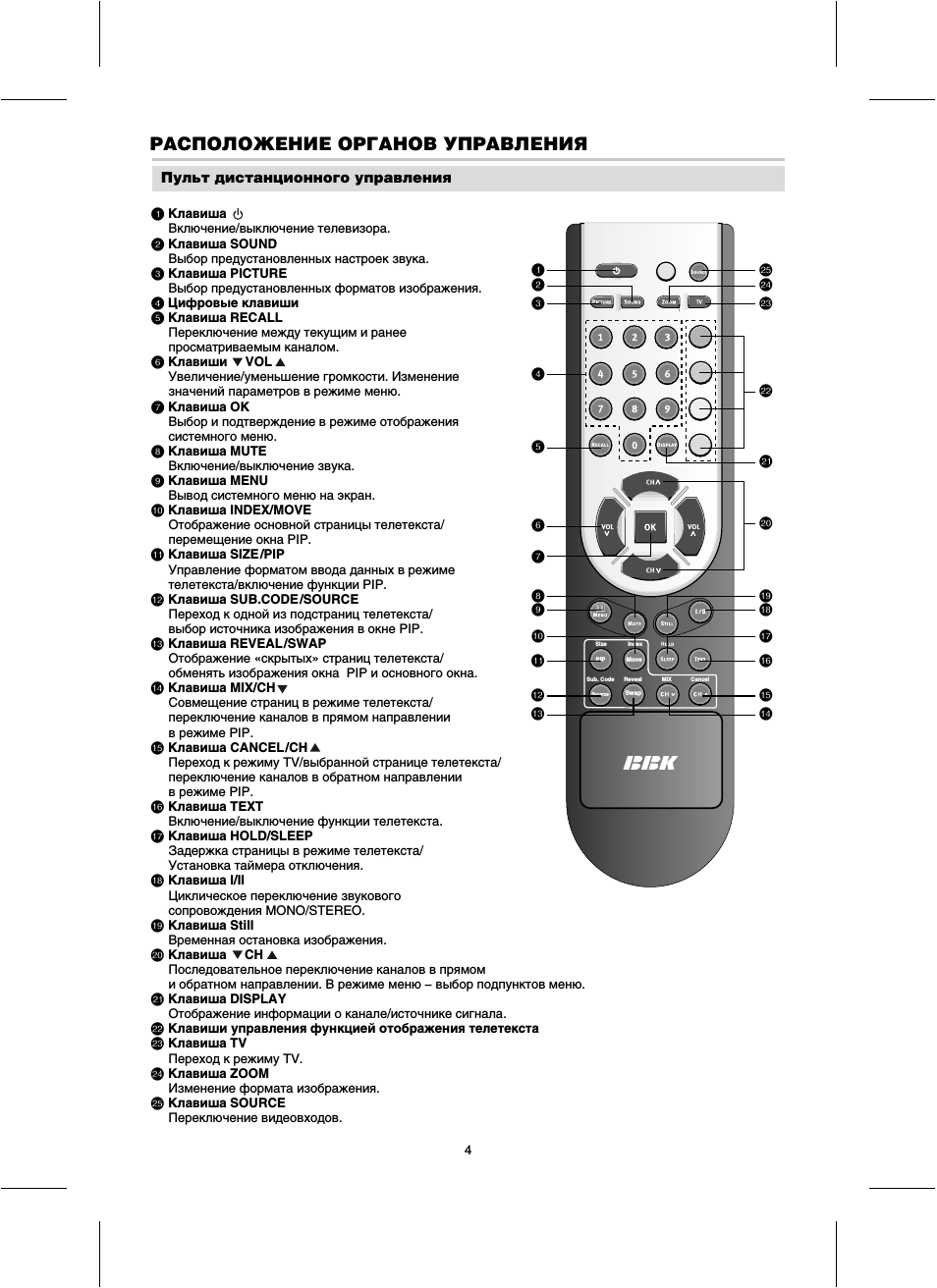 Страница 3