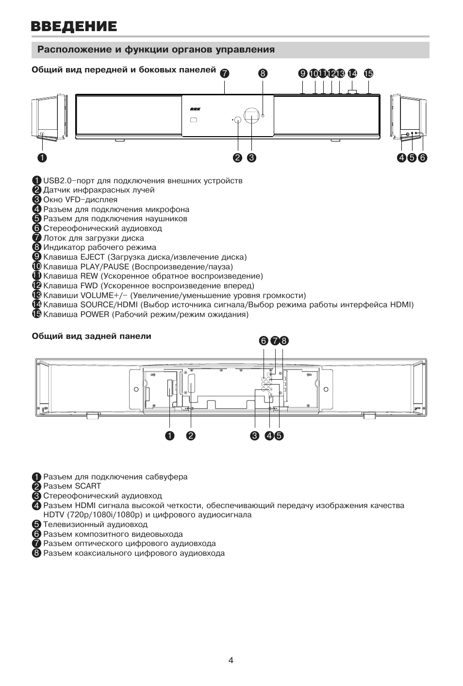 Страница 2