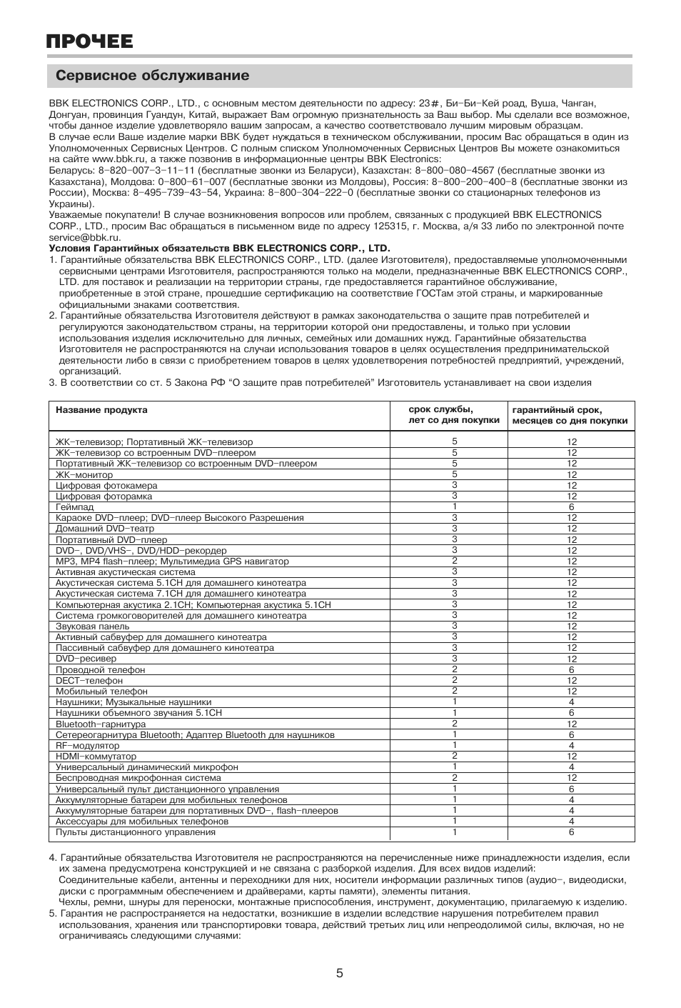 Страница 5