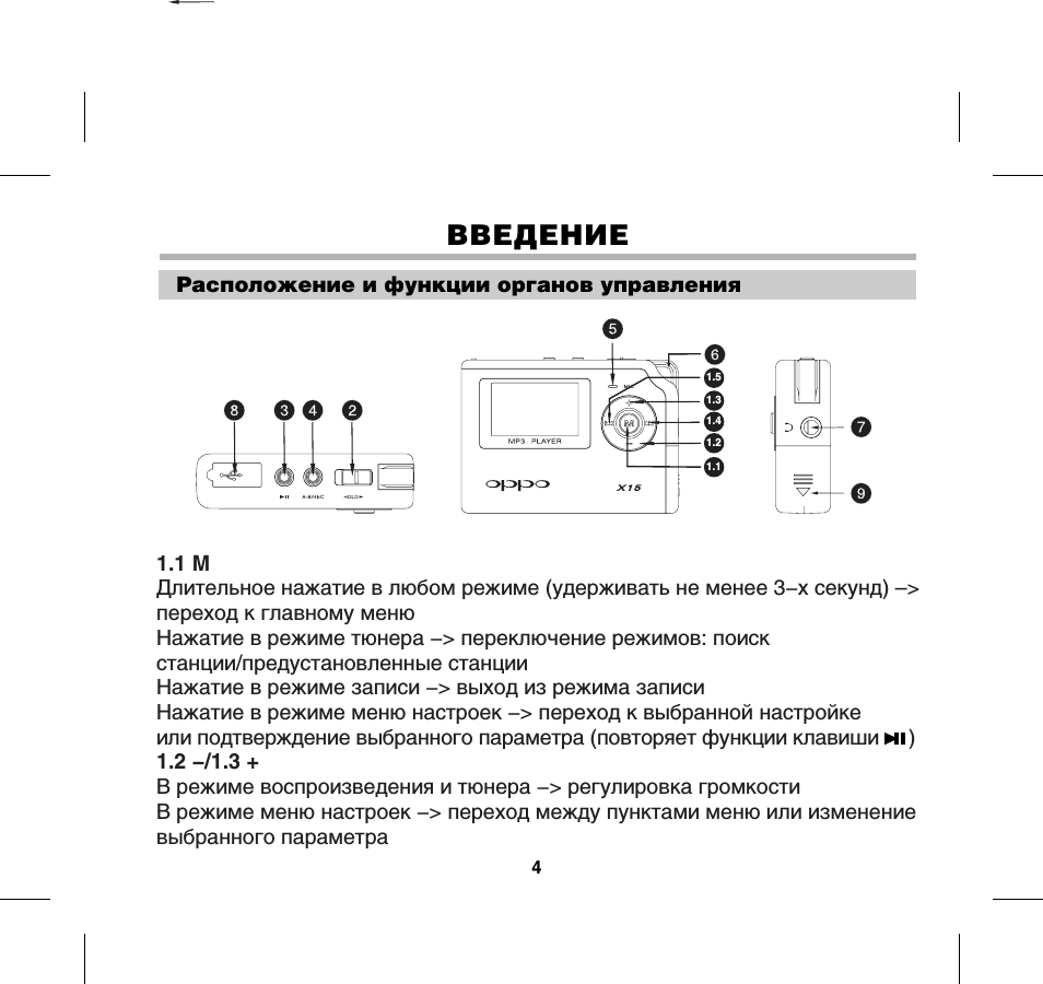 Страница 4