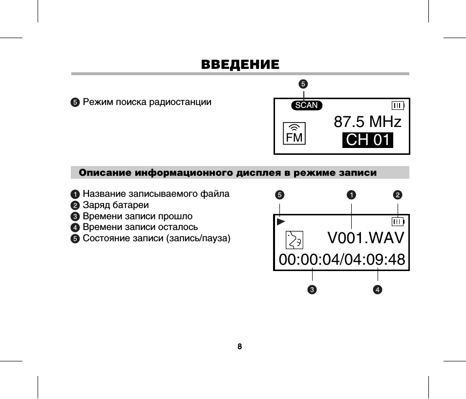Страница 8
