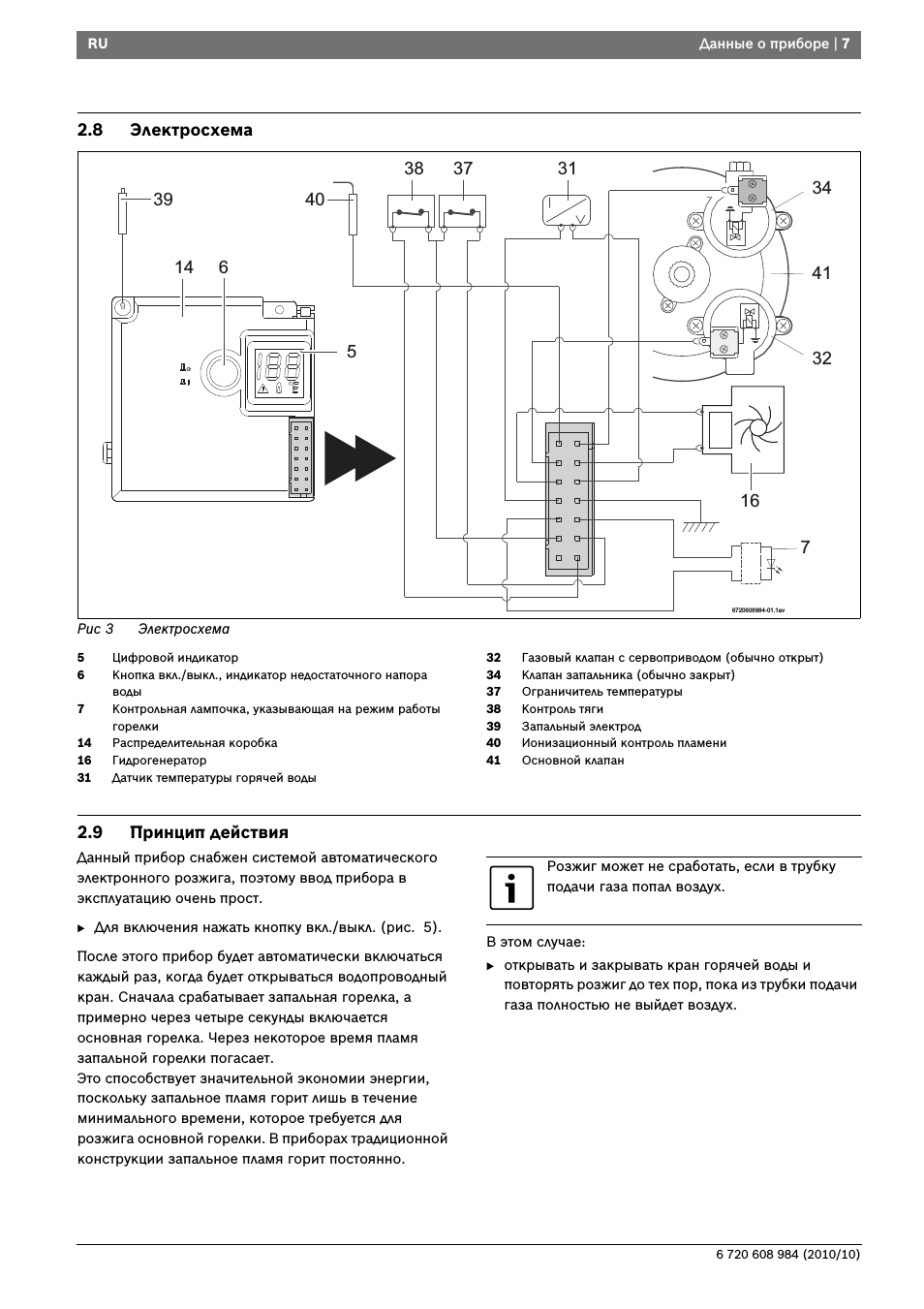 Страница 6