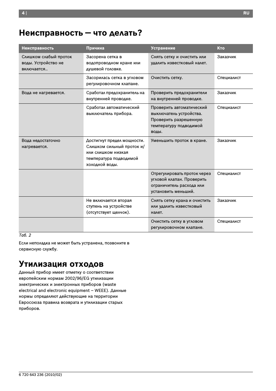 Страница 3