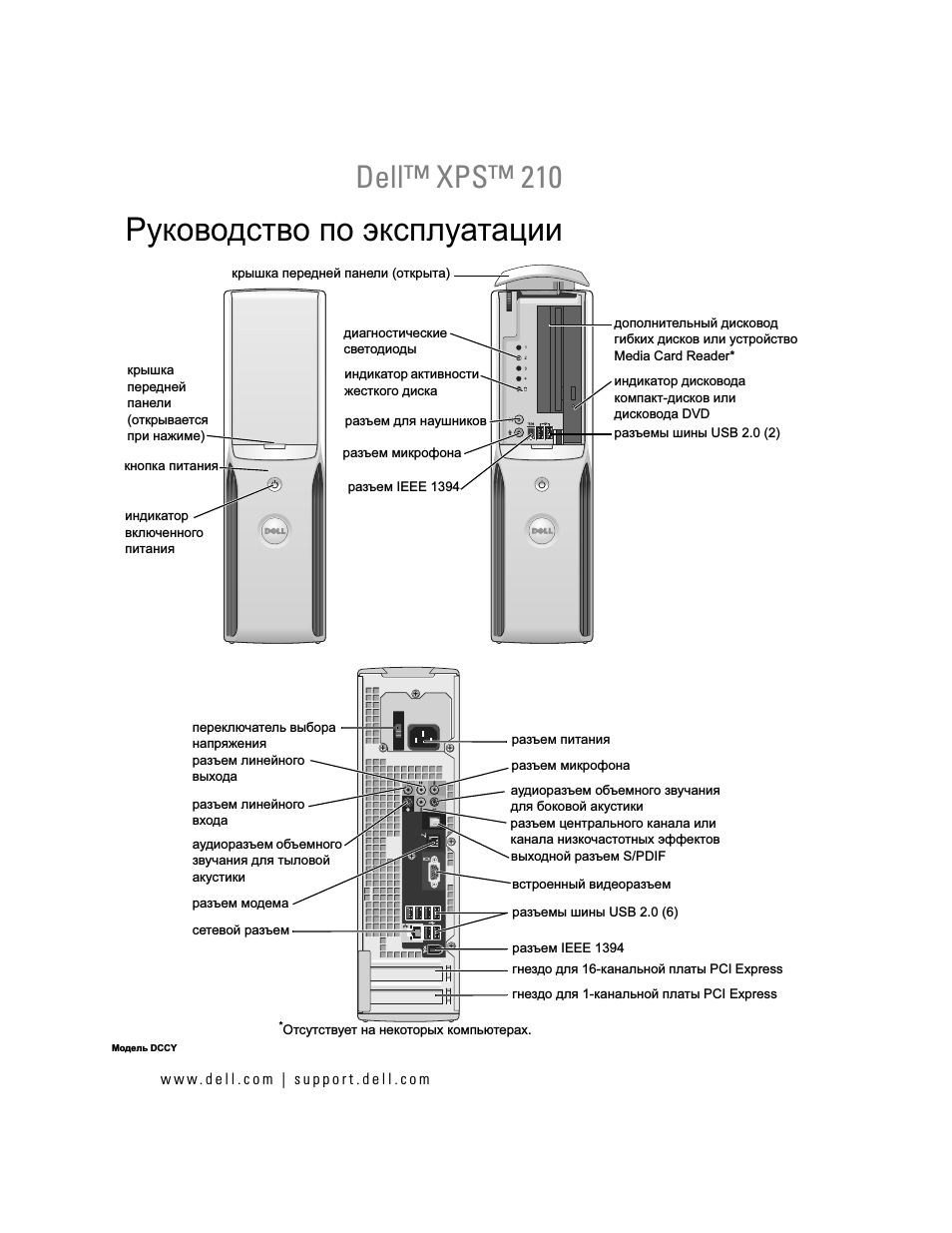 Страница 1