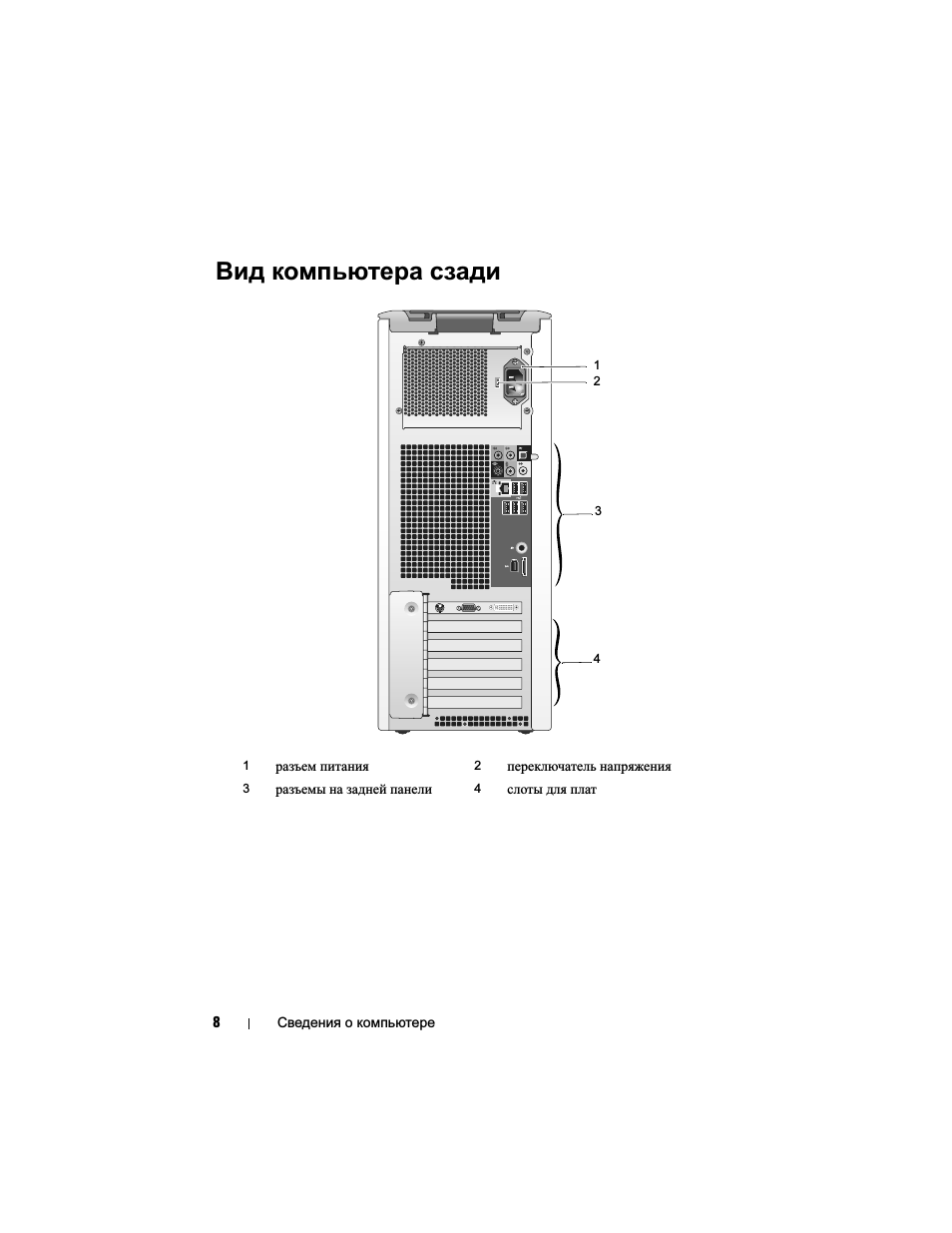 Страница 3