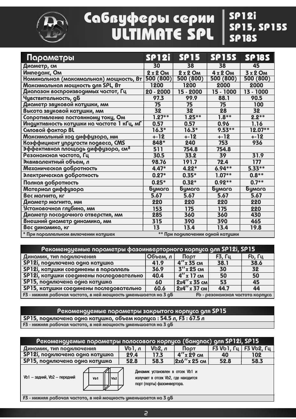 Страница 1
