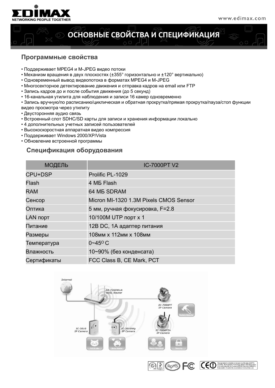 Страница 1