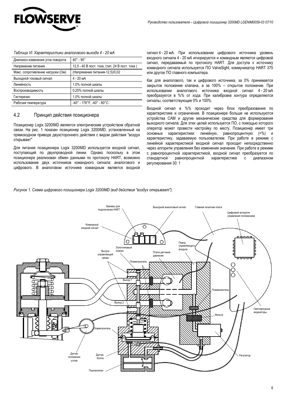 Страница 5