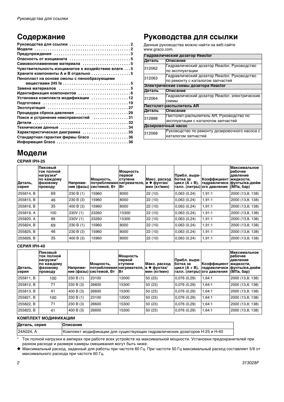 Страница 2