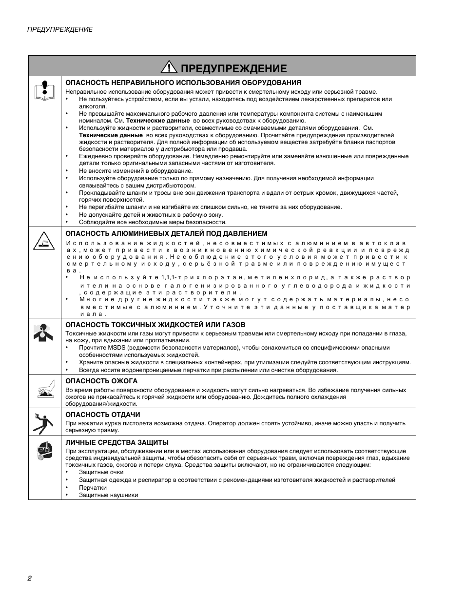 Страница 2