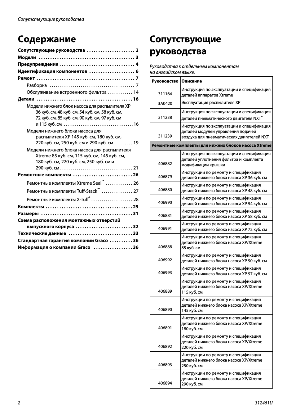 Страница 2