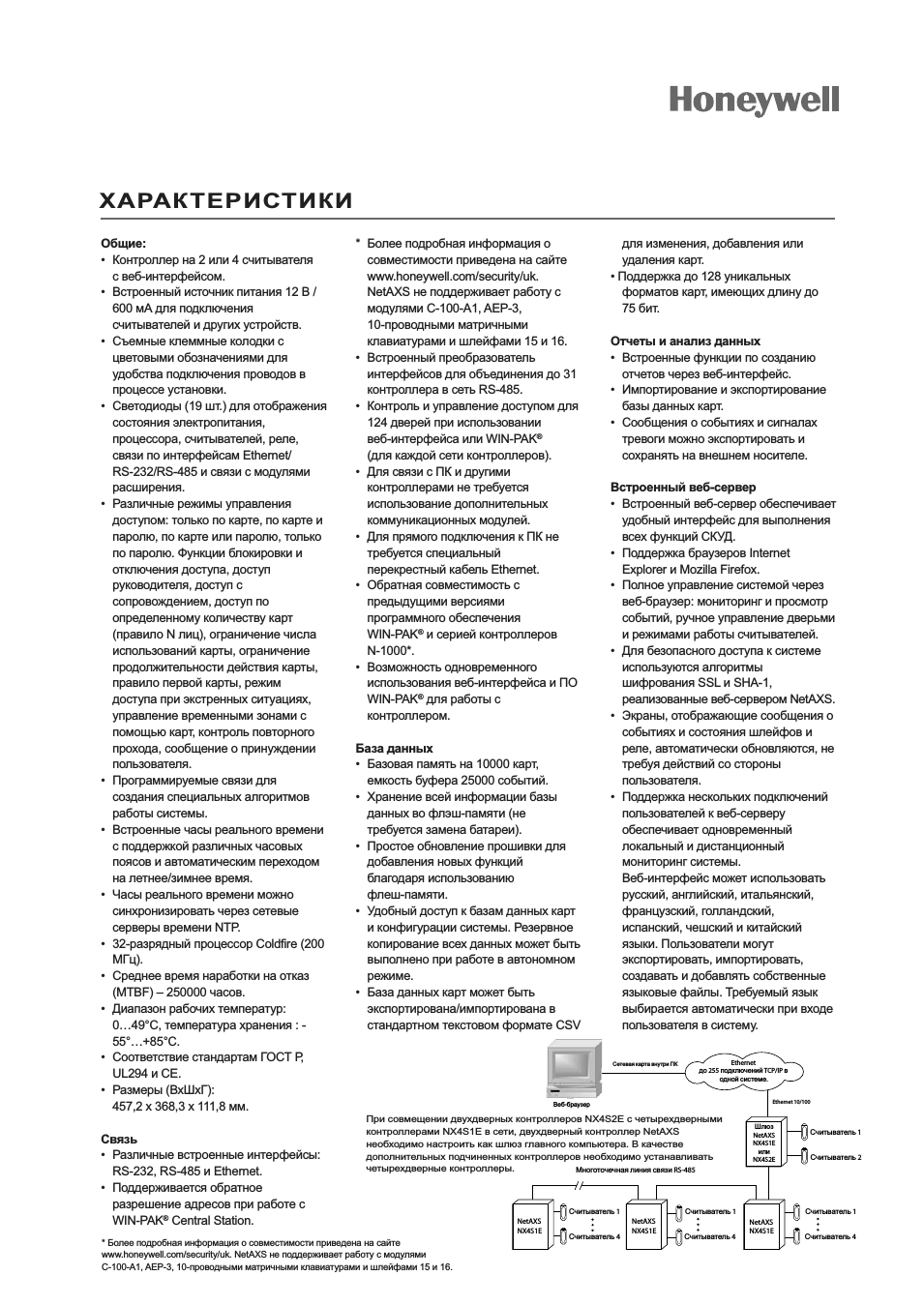 Страница 3