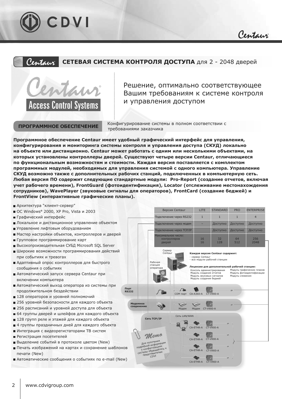 Страница 2