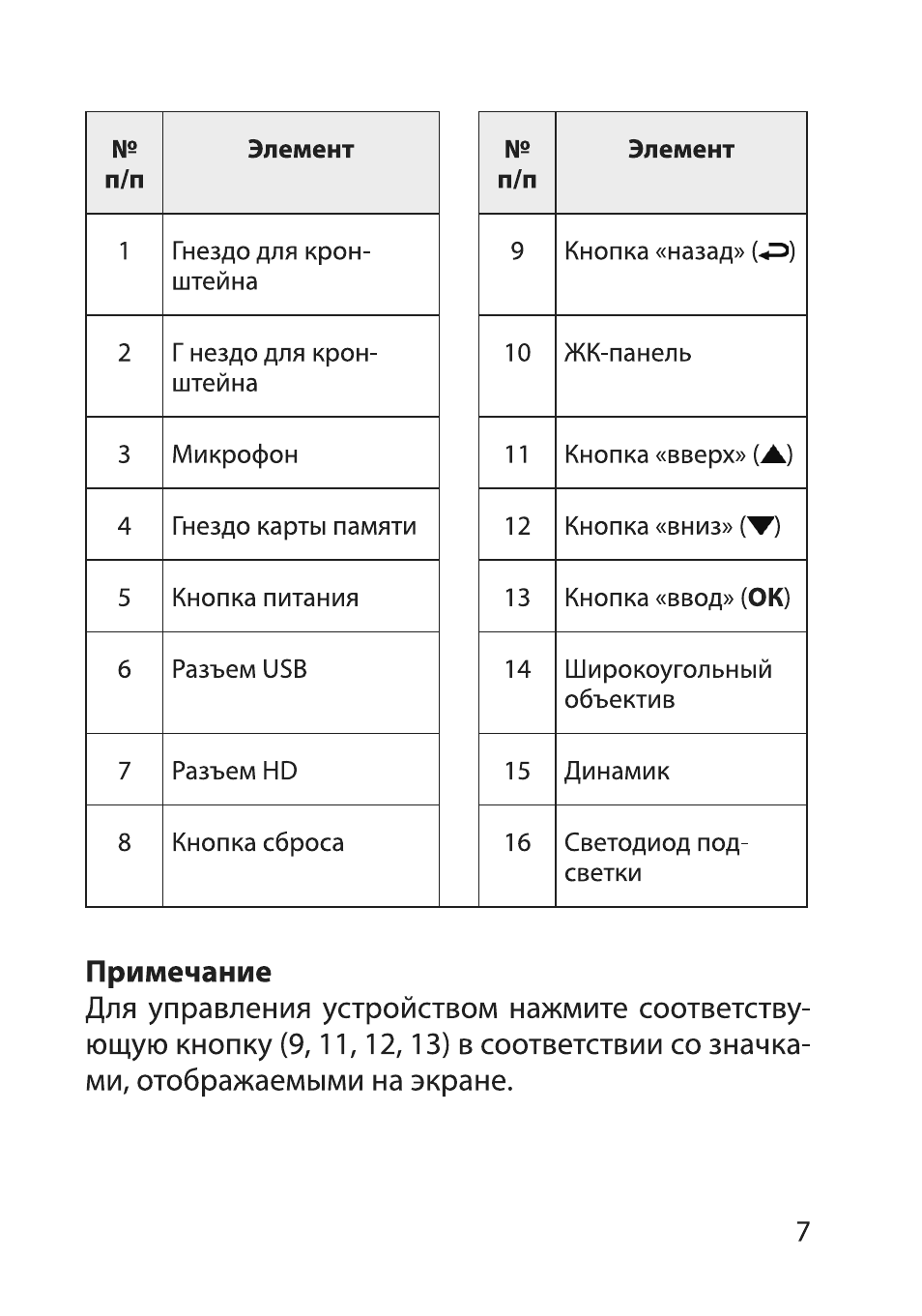 Страница 7