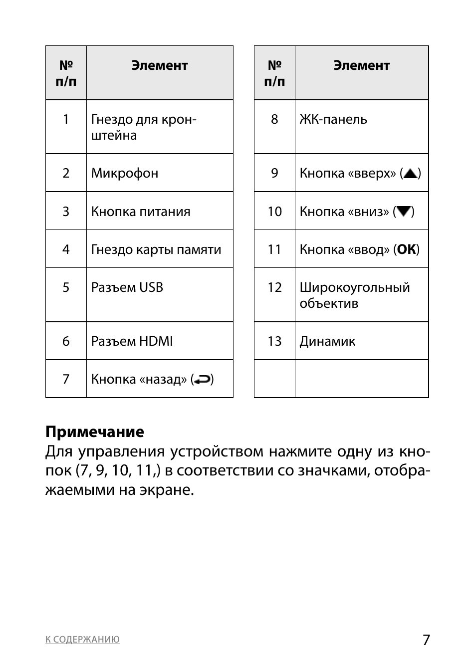 Страница 7