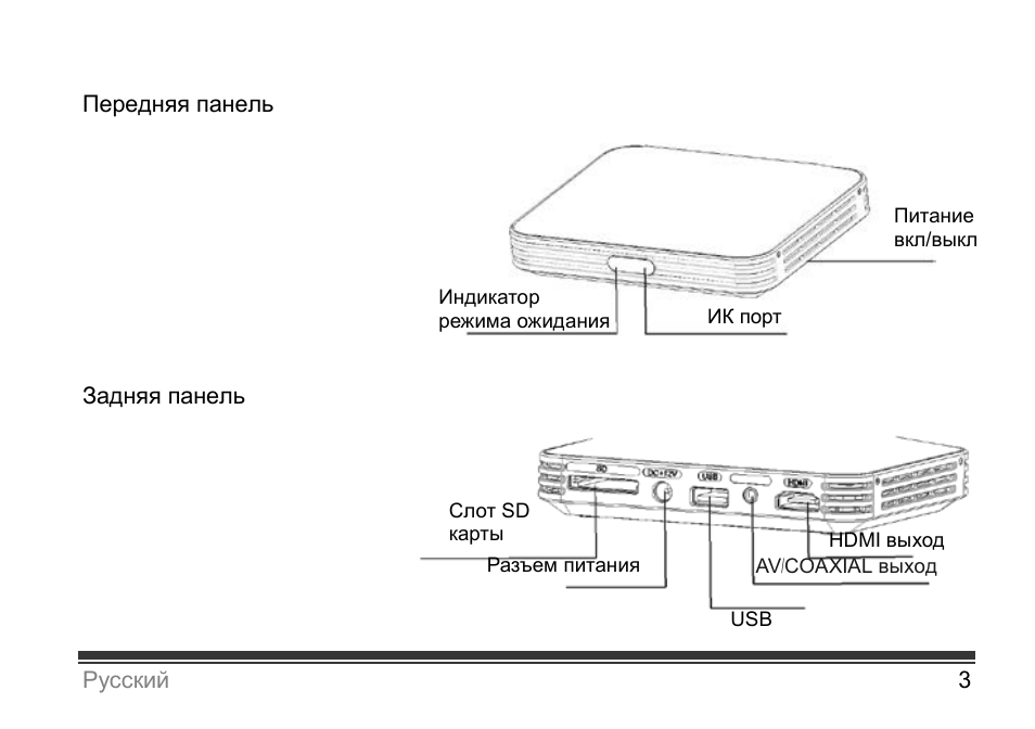 Страница 3