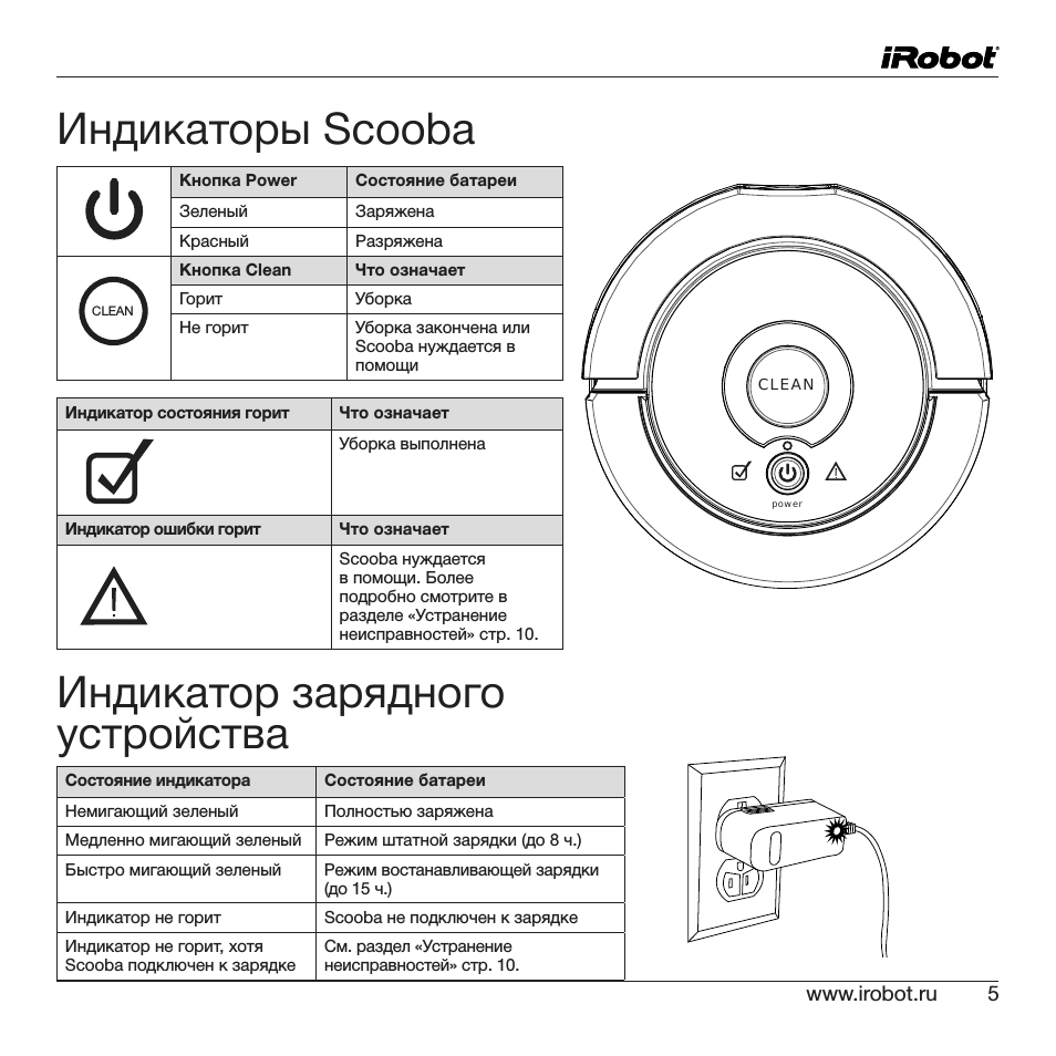 Страница 3