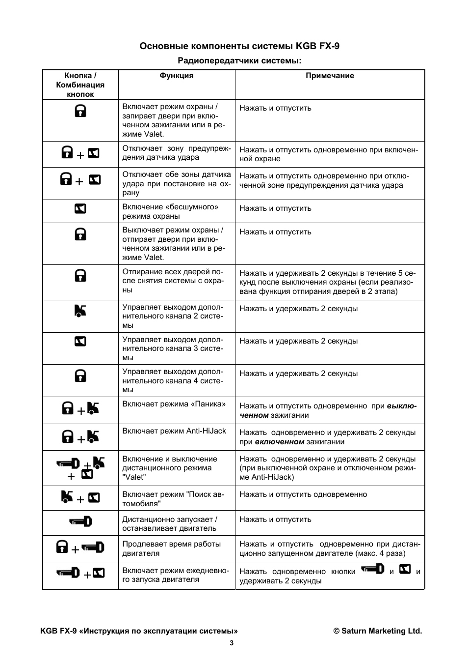 Страница 3