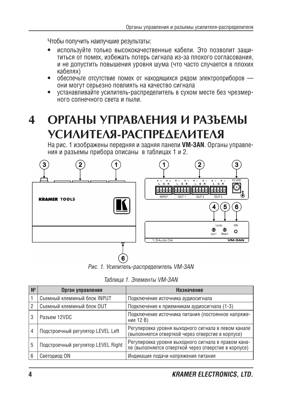 Страница 4