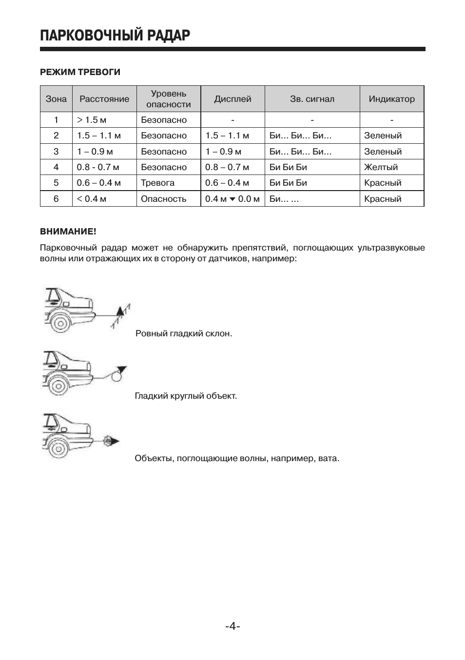 Страница 4