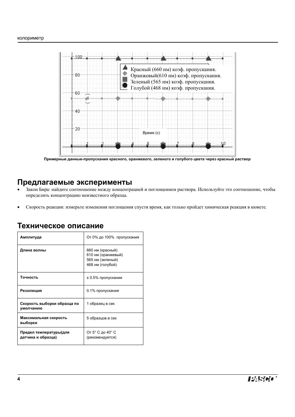 Страница 4