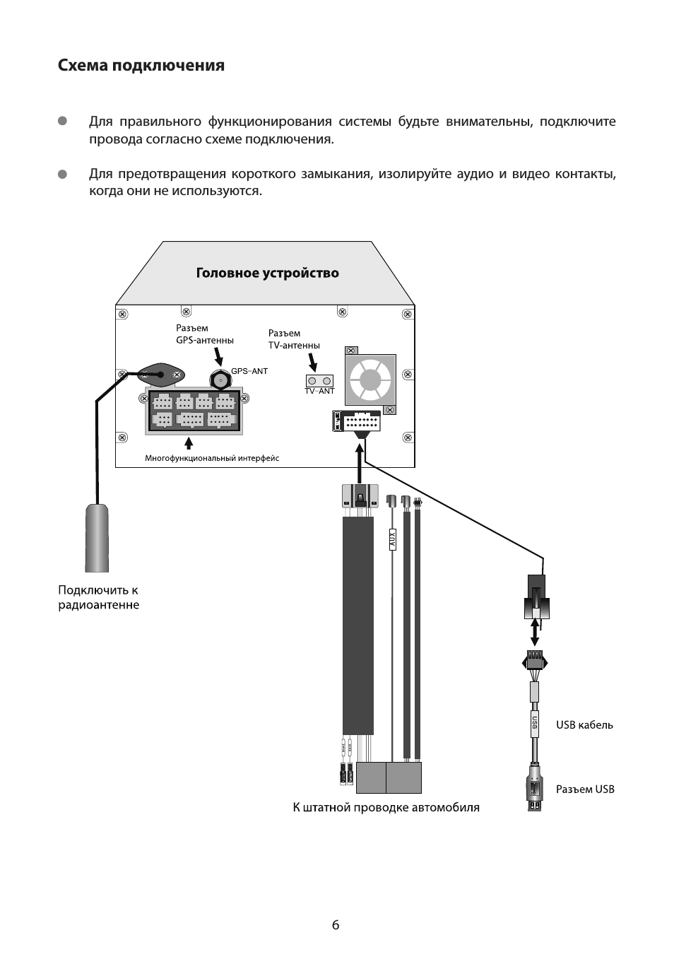 Страница 6