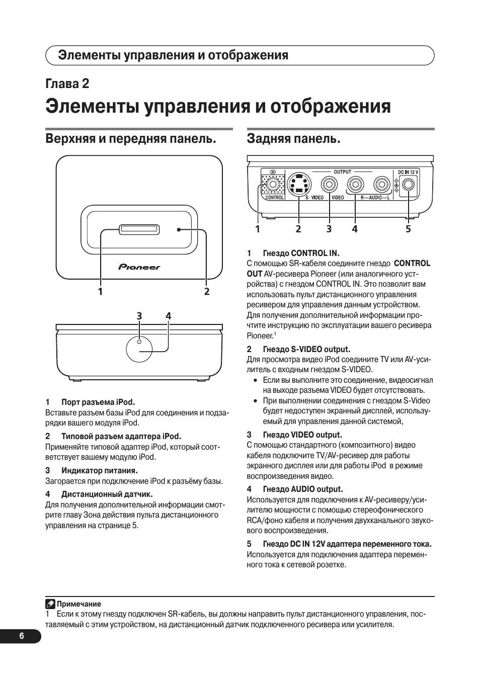 Страница 6