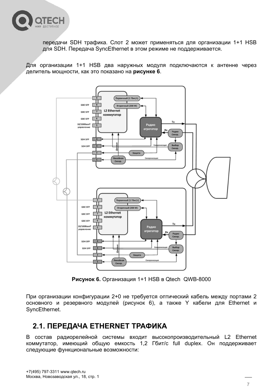 Страница 7