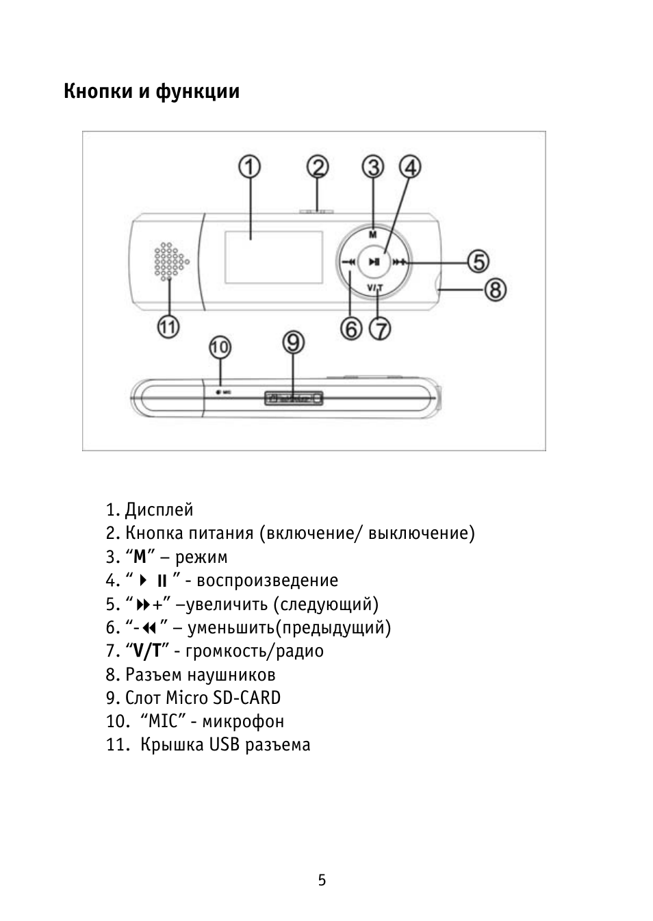 Страница 5