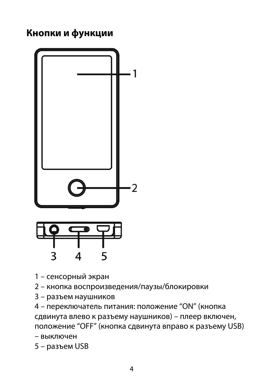 Страница 4