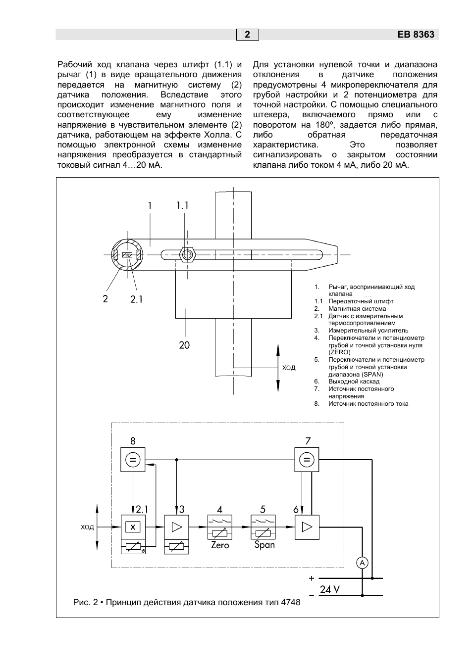 Страница 2
