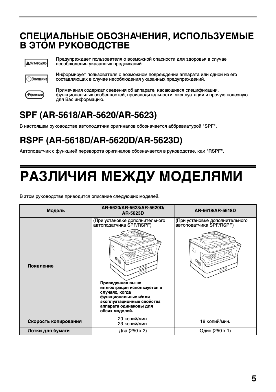 Страница 7