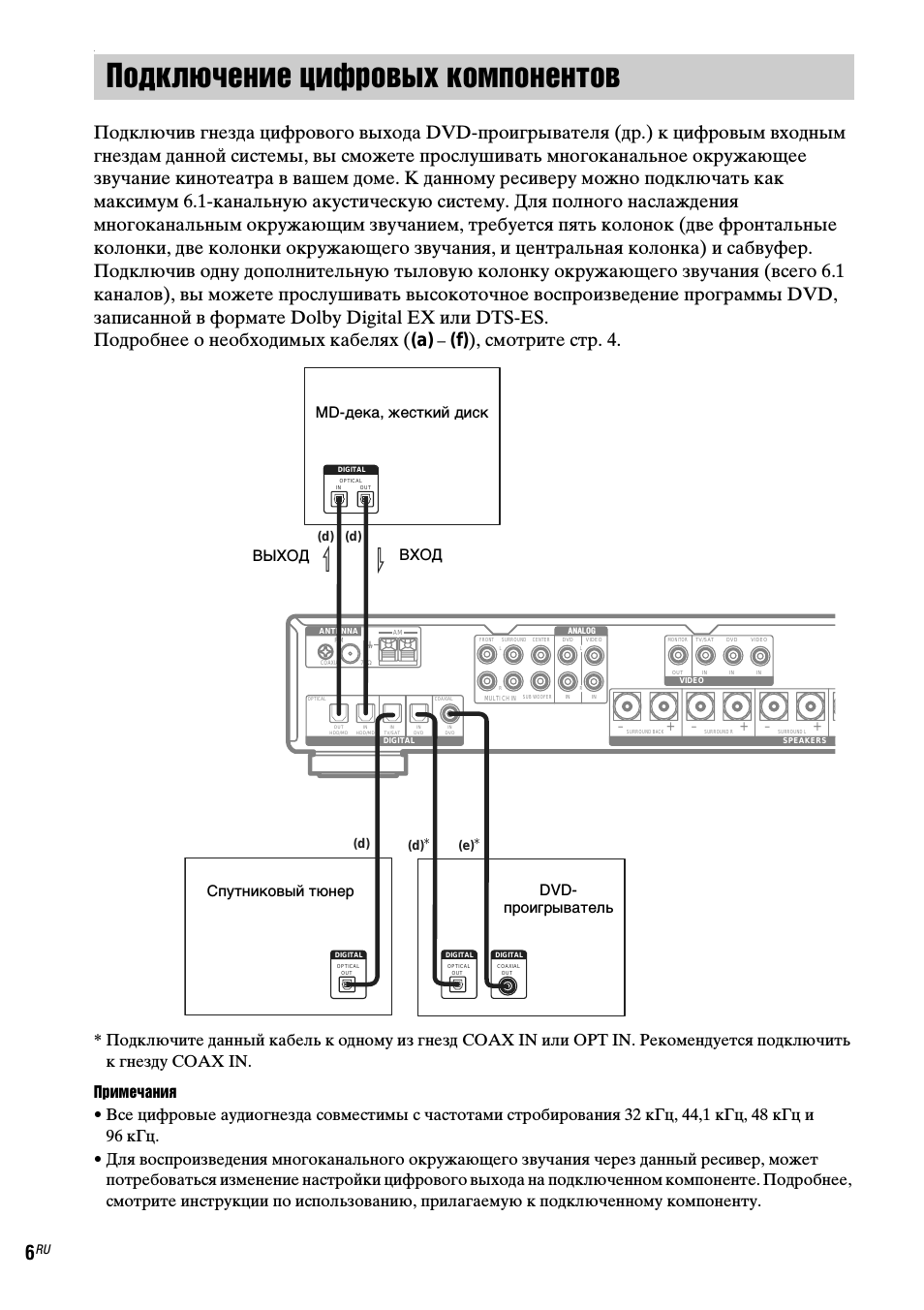Страница 6