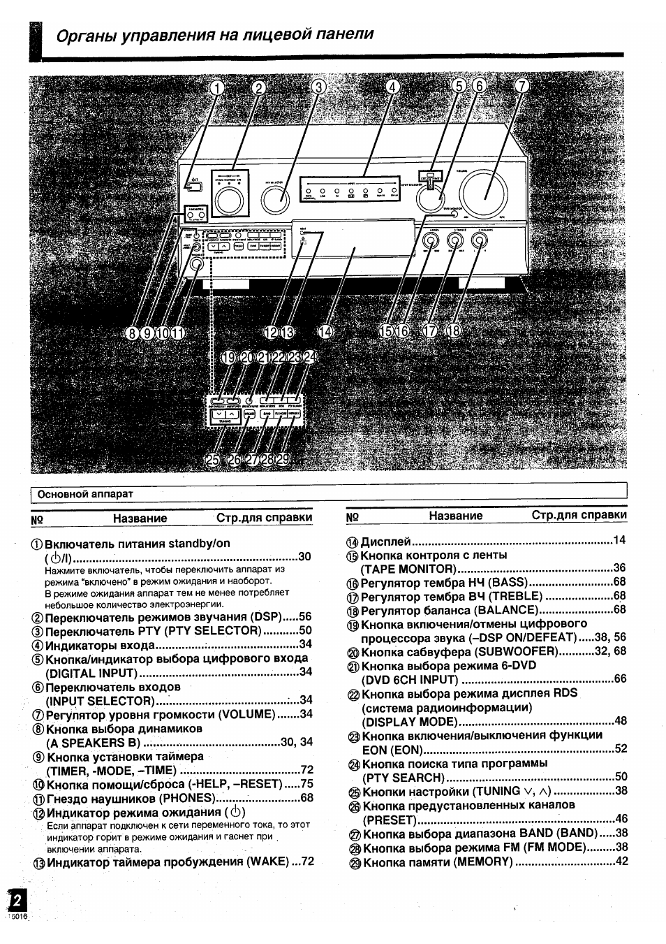 Страница 6