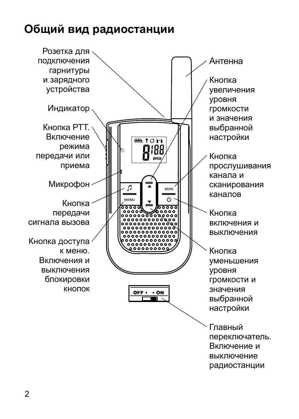 Страница 3