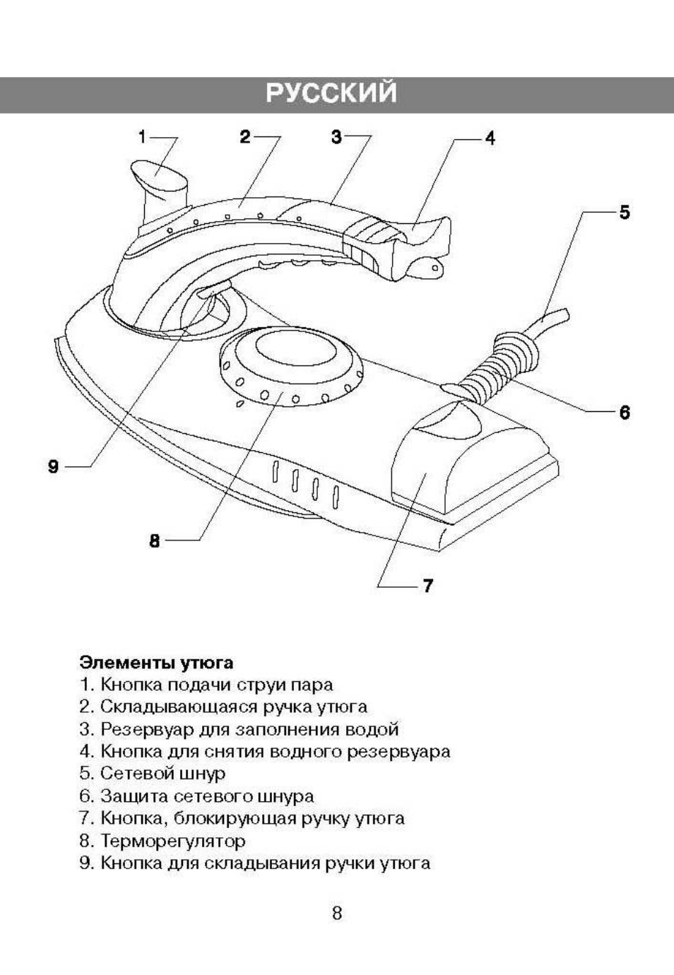 Страница 1