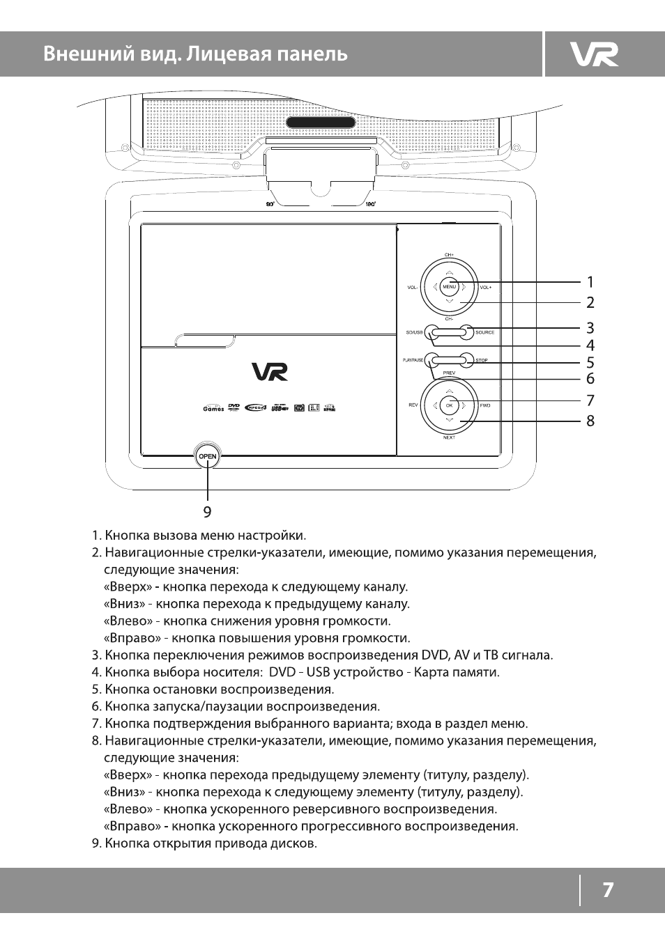 Страница 5