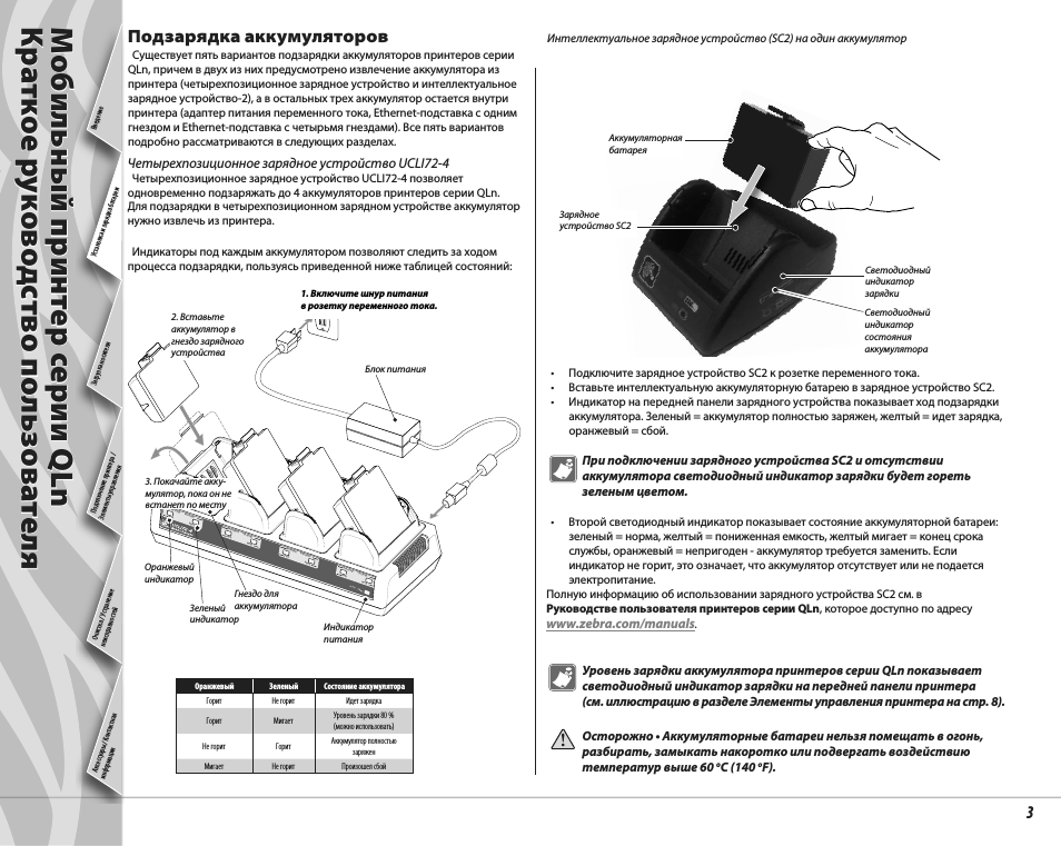 Страница 3